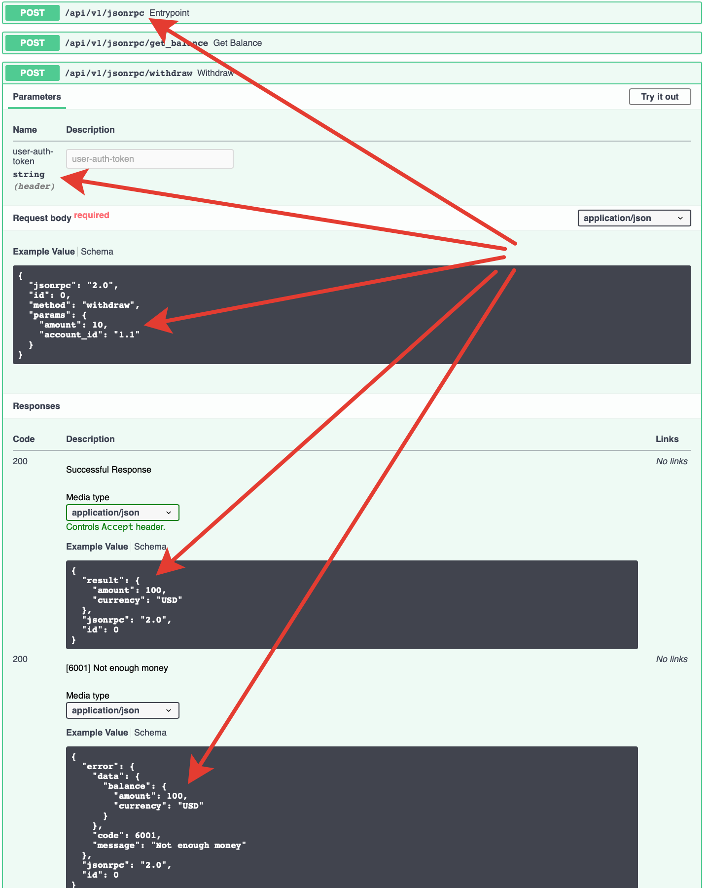 fastapi-jsonrpc Swagger UI
